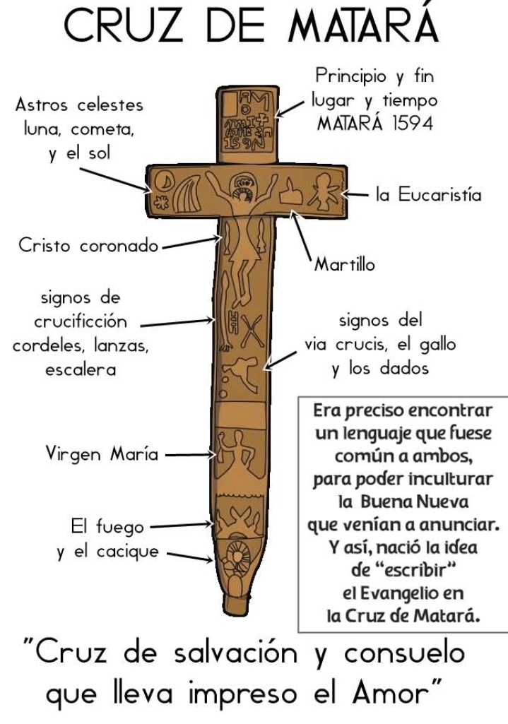 LA CRUZ DE MATARÁ